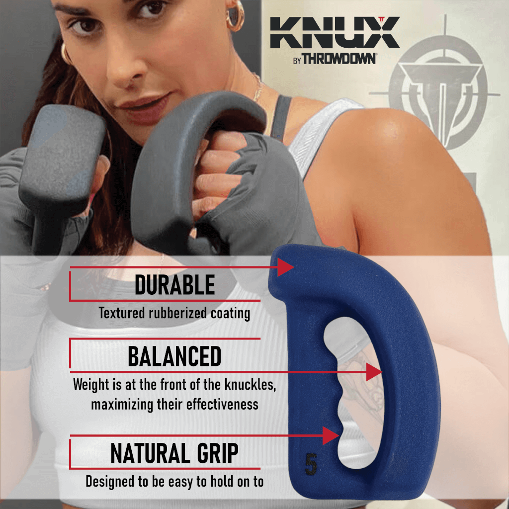 Knux Premium Hand Weights – Core Home Fitness