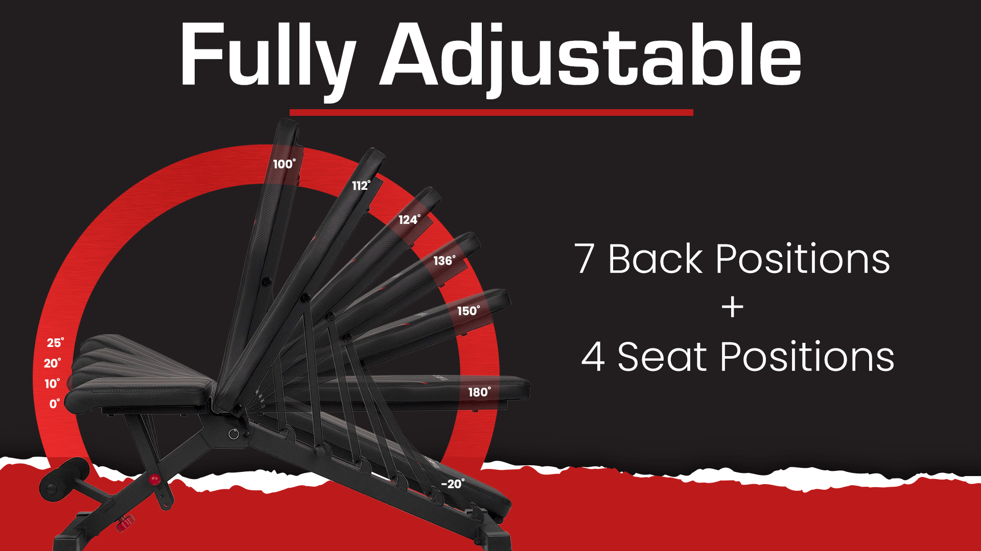 Foldable Adjustable Workout Bench | Core Home Fitness